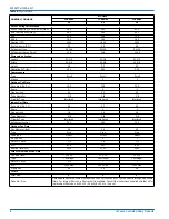 Preview for 8 page of York PCE6 SERIES Installation Manual