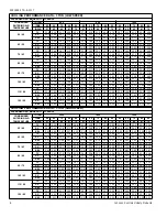 Preview for 8 page of York PCE6B3631 Technical Manual