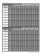 Preview for 10 page of York PCE6B3631 Technical Manual