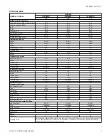 Preview for 7 page of York PCE6x36 THRU 60 Series Technical Manual