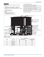 Preview for 3 page of York PCG4 Series Installation Manual