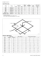 Предварительный просмотр 14 страницы York PCG6 24 Series Technical Manual