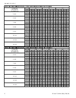 Предварительный просмотр 8 страницы York PCG6B36 Technical Manual