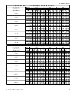 Предварительный просмотр 9 страницы York PCG6B36 Technical Manual