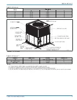 Предварительный просмотр 5 страницы York PCG6B42 Installation Manual