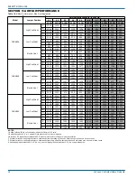 Preview for 12 page of York PHE6B36 Installation Manual