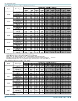 Preview for 12 page of York PHG4 Series Installation Manual