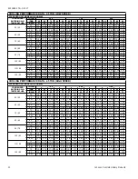 Preview for 10 page of York PHG6 24 Series Technical Manual