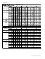 Preview for 12 page of York PHG6 24 Series Technical Manual