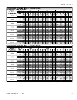 Preview for 13 page of York PHG6 24 Series Technical Manual