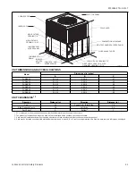 Preview for 21 page of York PHG6 24 Series Technical Manual