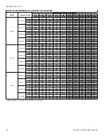 Preview for 24 page of York PHG6 24 Series Technical Manual