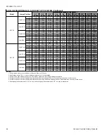 Preview for 28 page of York PHG6 24 Series Technical Manual