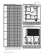 Preview for 29 page of York PHG6 24 Series Technical Manual