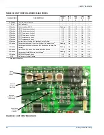 Preview for 40 page of York PREDATOR BP 090 Installation Manual