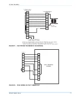 Preview for 17 page of York PREDATOR DM 090 Installation Manual