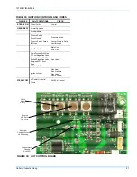 Preview for 51 page of York PREDATOR DM 090 Installation Manual