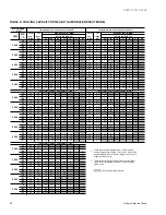 Preview for 20 page of York PREDATOR MagnaDRY DR090 Technical Manual