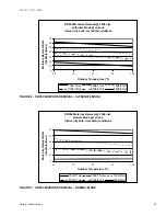 Preview for 23 page of York PREDATOR MagnaDRY DR090 Technical Manual