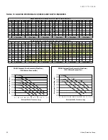 Preview for 30 page of York PREDATOR MagnaDRY DR090 Technical Manual