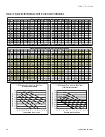 Preview for 38 page of York PREDATOR MagnaDRY DR090 Technical Manual