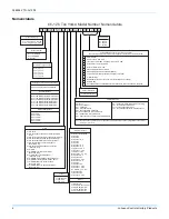 Preview for 4 page of York PREDATOR R-410A Technical Manual