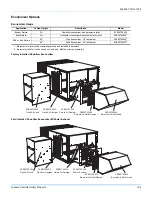 Preview for 123 page of York PREDATOR R-410A Technical Manual