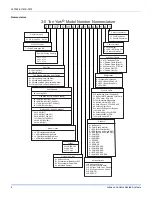 Preview for 4 page of York Predator Z series Installation Instructions Manual