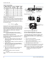 Предварительный просмотр 52 страницы York Predator Z series Installation Instructions Manual