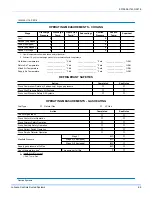 Preview for 65 page of York Predator Z series Installation Instructions Manual