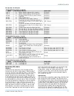 Preview for 11 page of York Predator ZF078 Technical Manual