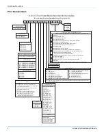 Preview for 4 page of York Predator ZF120 Technical Manual