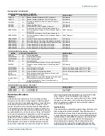 Preview for 11 page of York Predator ZF120 Technical Manual