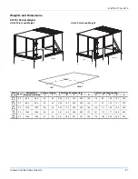 Preview for 61 page of York Predator ZF120 Technical Manual