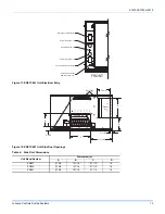 Preview for 13 page of York Predator ZR series Installaton Manual