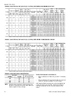 Preview for 12 page of York PREDATORTM MAGNUM DJ 150 Technical Manual