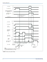 Предварительный просмотр 8 страницы York PT8 DH Series User'S Information, Maintenance And Service Manual