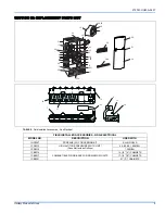 Предварительный просмотр 9 страницы York PT8 DH Series User'S Information, Maintenance And Service Manual