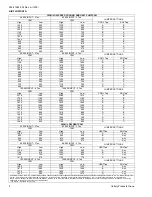 Preview for 4 page of York PV9A12N040UP11 Technical Manual