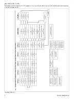 Preview for 6 page of York PV9A12N040UP11 Technical Manual