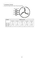 Предварительный просмотр 52 страницы York Pyrenees Series Service Manual