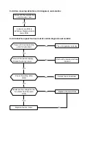 Preview for 25 page of York Pyrenees YM9FXC030BAA FX Series Service Manual