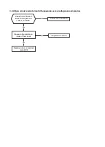 Preview for 27 page of York Pyrenees YM9FXC030BAA FX Series Service Manual