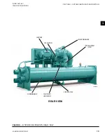 Предварительный просмотр 15 страницы York R-134a Operation And Maintenance Manual