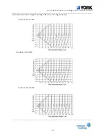 Preview for 21 page of York R-410A Technical & Service Manual