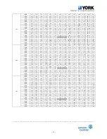 Предварительный просмотр 35 страницы York R-410A Technical & Service Manual