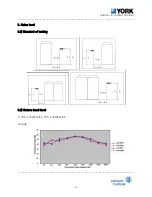 Preview for 58 page of York R-410A Technical & Service Manual