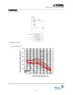 Preview for 118 page of York R-410A Technical & Service Manual