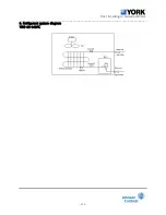 Preview for 140 page of York R-410A Technical & Service Manual