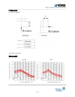 Preview for 141 page of York R-410A Technical & Service Manual